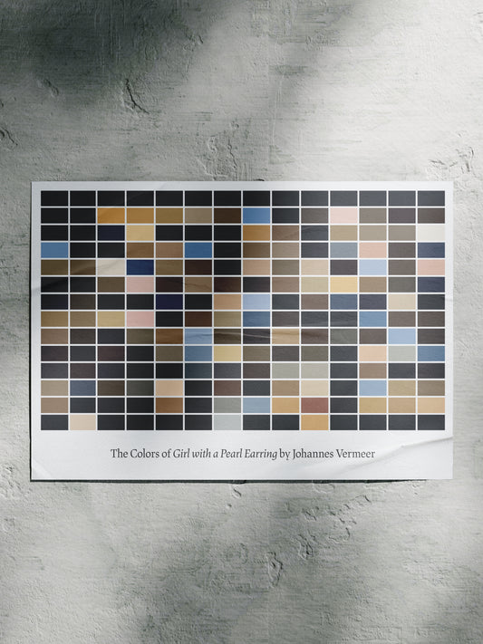 Poster "Girl with a Pearl Earring"