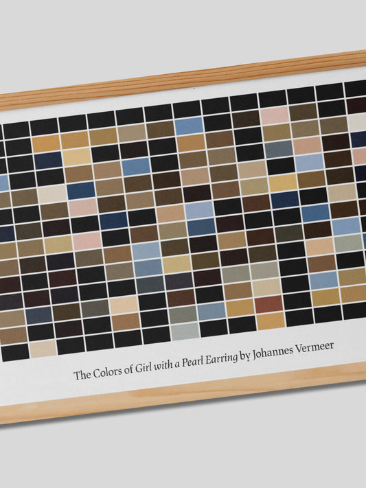 Poster "Girl with a Pearl Earring"